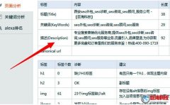 奏鳴網(wǎng)：description是什么意思?description書(shū)寫(xiě)注意事項(xiàng)。